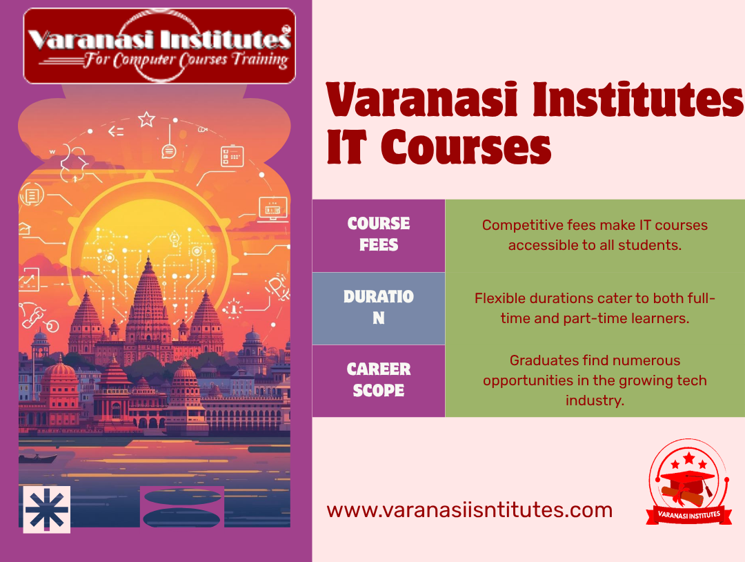 Top 50 Computer Courses in Varanasi with Fees, Duration & Career Scope for Varanasi institutes